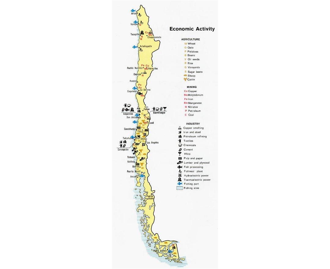Mapa ng Chilean port